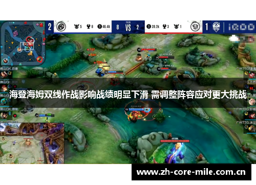 海登海姆双线作战影响战绩明显下滑 需调整阵容应对更大挑战 海登海姆双线作战影响战绩明显下滑 需调整阵容应对更大挑战